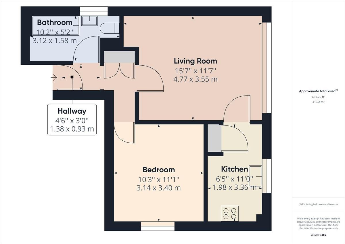 1 Bedroom Apartment For Rent In Brighton