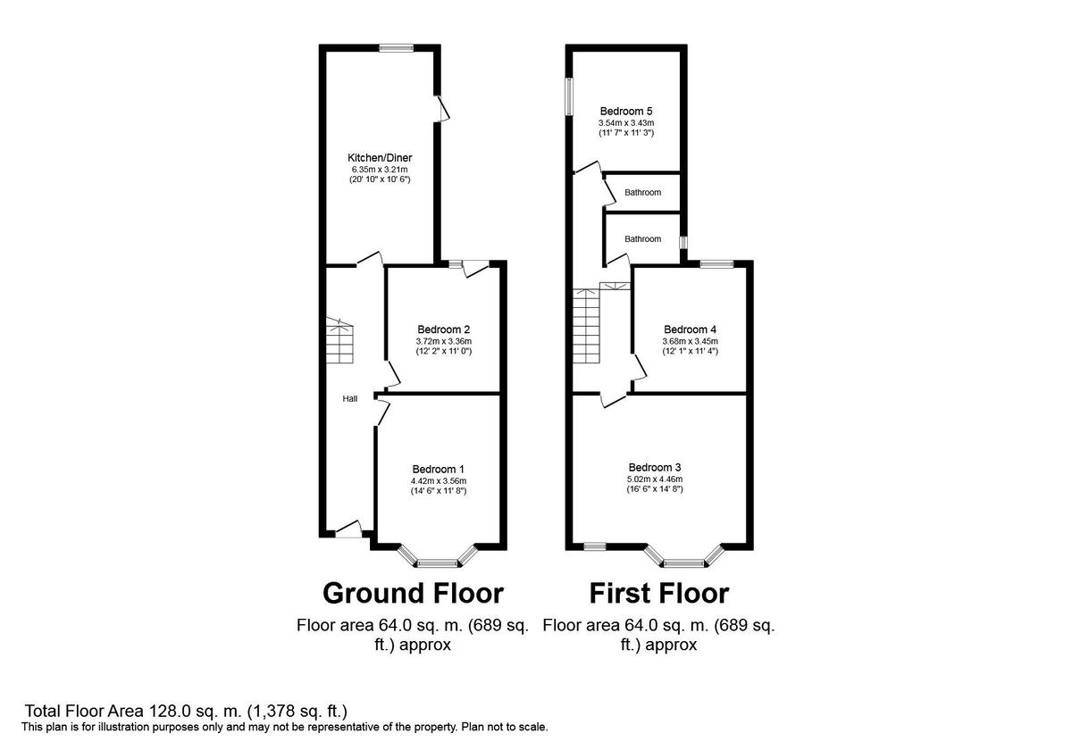 5-bedroom-house-for-rent-glenroy-street-cardiff-cf24-3jy-unihomes